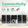 FINE 1402_4.1 Multimedia Home Theatre System with FM/AUX/USB Support & RemoteControl 60 W Bluetooth Home Theatre