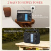 FINE 5 Band Portable Radio FM Radio